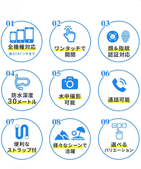 スマホ用防水ケース 水中撮影スマホポーチ 幅広ストラップ付き 携帯防水ケース 全機種対応 タッチ操作可能 水泳砂浜 スマートフォンケース 夏海透明ポーチ 密封設計 83DDLQ-001