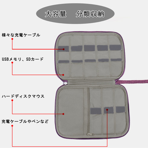 大容量 ガジェットポーチ 薄型 整理整頓 PC周辺小物収納ポーチ デジタル収納袋 仕切り充電器収納 小物入れ 持ち運びポーチ トラベルポーチ 軽量ガジェットケース 86RUNHUI-001