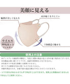 3Dマスク 立体 血色マスク 20枚入り